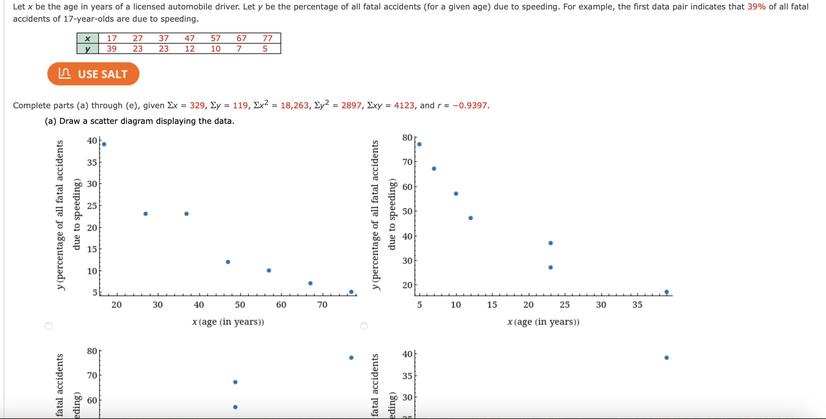 Complete parts (a) ﻿through (e), ﻿given