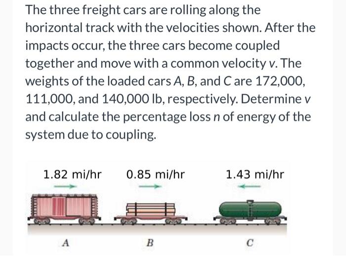 The three freight cars are rolling along the horizontal track with the velocities shown. After the impacts occur, the three c