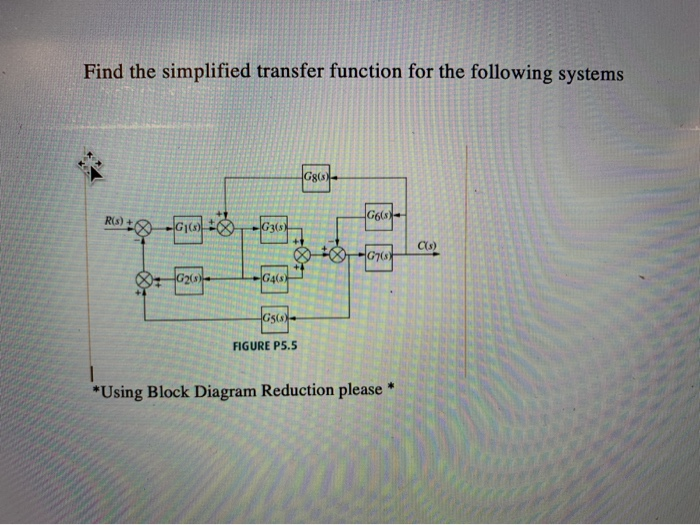 Solved Find the simplified transfer function for the | Chegg.com