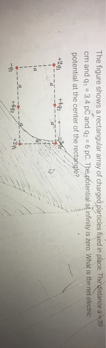 Solved The figure shows a rectangular array of charged | Chegg.com