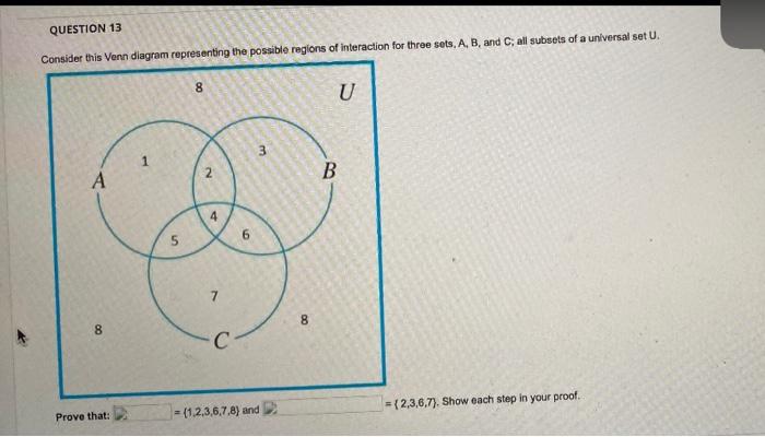 Solved QUESTION 13 Consider this Venn diagram representing | Chegg.com