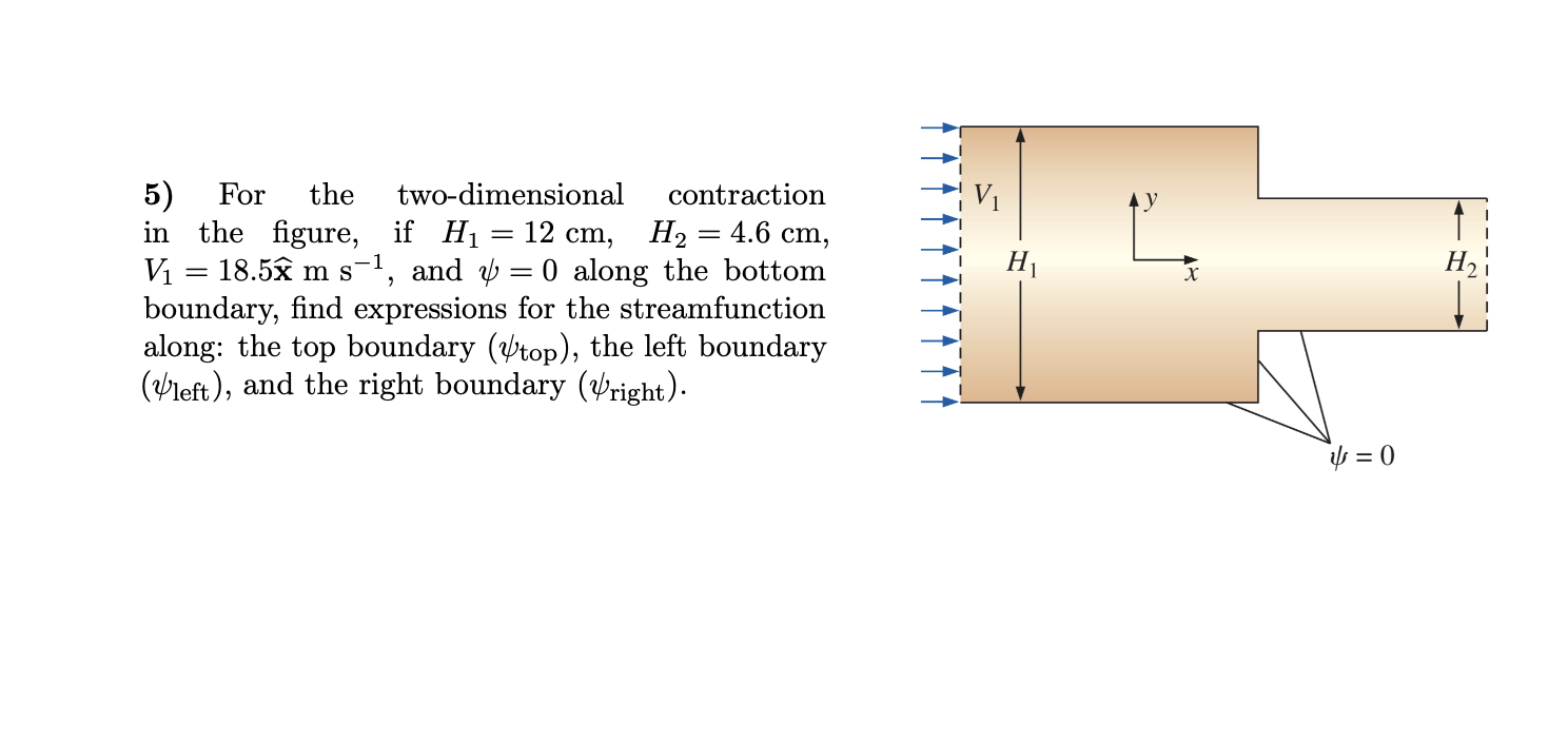 Solved For the two-dimensional contraction in the figure, if | Chegg.com