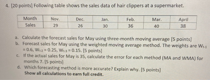 Solved 4. [20 points] Following table shows the sales data | Chegg.com