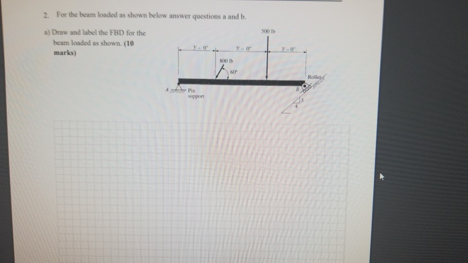 Solved 2. For The Beam Loaded As Shown Below Answer | Chegg.com