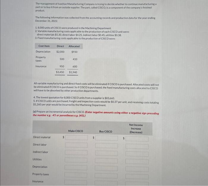 Solved The management of Ivanhoe Manufacturing Company is