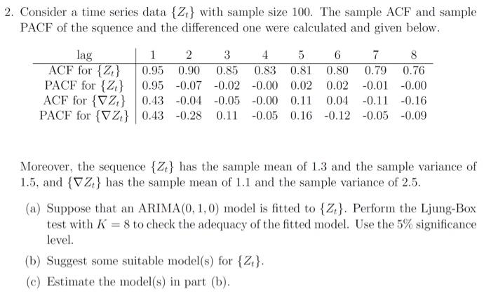 Solved 2. Consider a time series data {Z} with sample size | Chegg.com