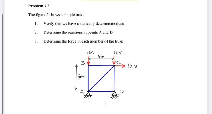Solved Problem 7.2 The figure 2 shows a simple truss. 1. | Chegg.com