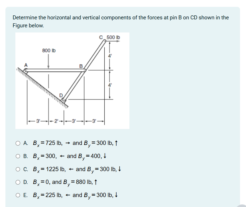 Solved Determine the horizontal and vertical components of | Chegg.com