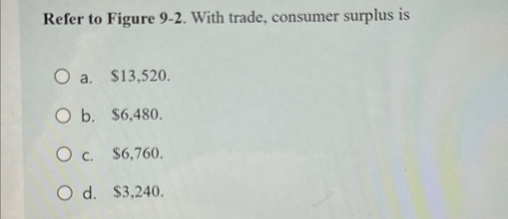 Solved Refer To Figure 9-2. ﻿With Trade, Consumer Surplus | Chegg.com