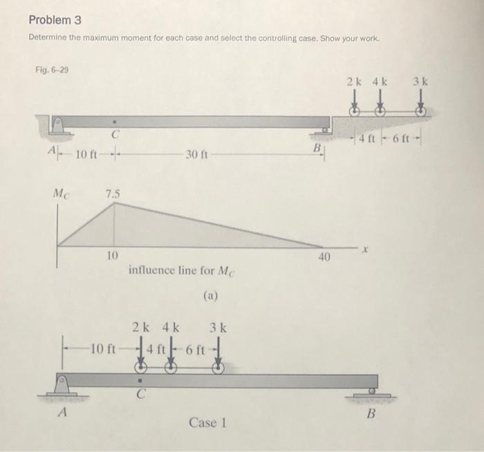 Solved Problem 3 Determine the maximum moment for each case | Chegg.com