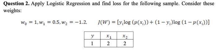 Solved Question 2. Apply Logistic Regression and find loss | Chegg.com