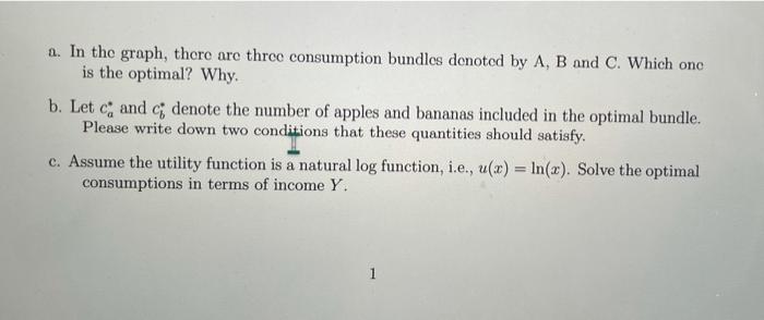 Solved Problem 1 The Figure Below Illustrates Consumer's | Chegg.com