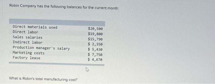 solved-robin-company-has-the-following-balances-for-the-chegg