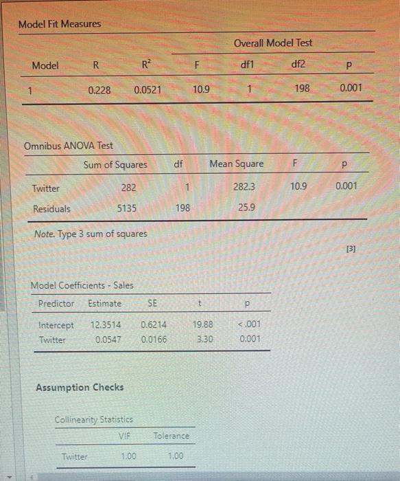 Solved Model Fit Measures Overall Model Test Model R R? F | Chegg.com