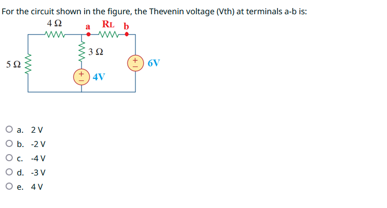 Solved For the circuit shown in the figure, the Thevenin | Chegg.com