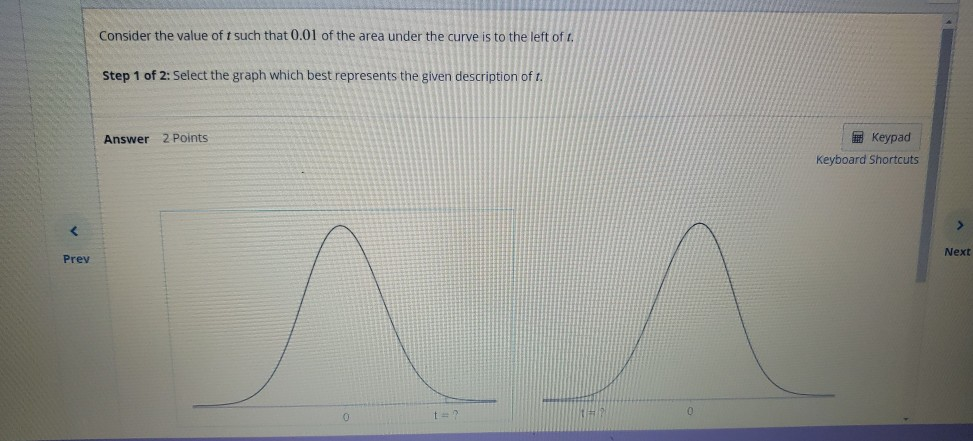 Solved Consider the value of t such that 0.01 of the area | Chegg.com