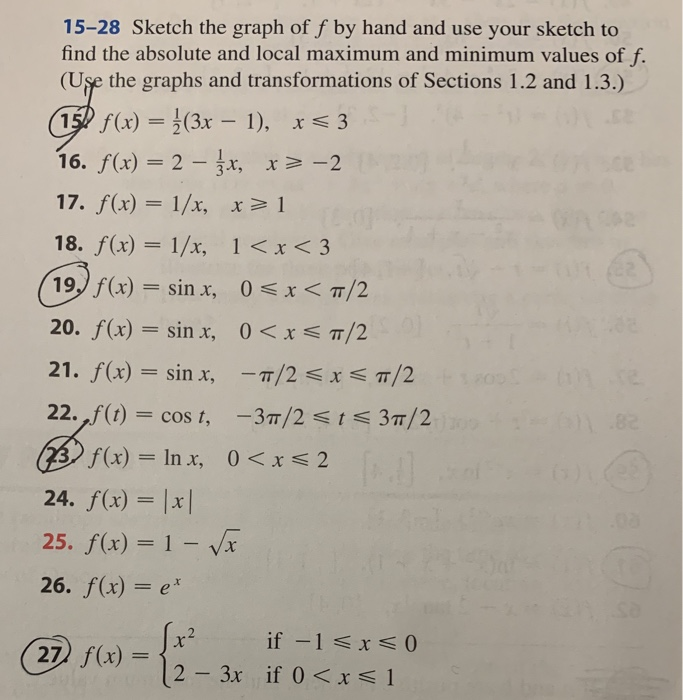 Solved 15-28 Sketch the graph of f by hand and use your | Chegg.com