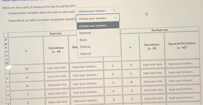 Solved Independent variables (exercise and no exercise): | Chegg.com