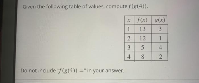 Solved Given The Following Table Of Values, Compute F(g(4)). | Chegg.com