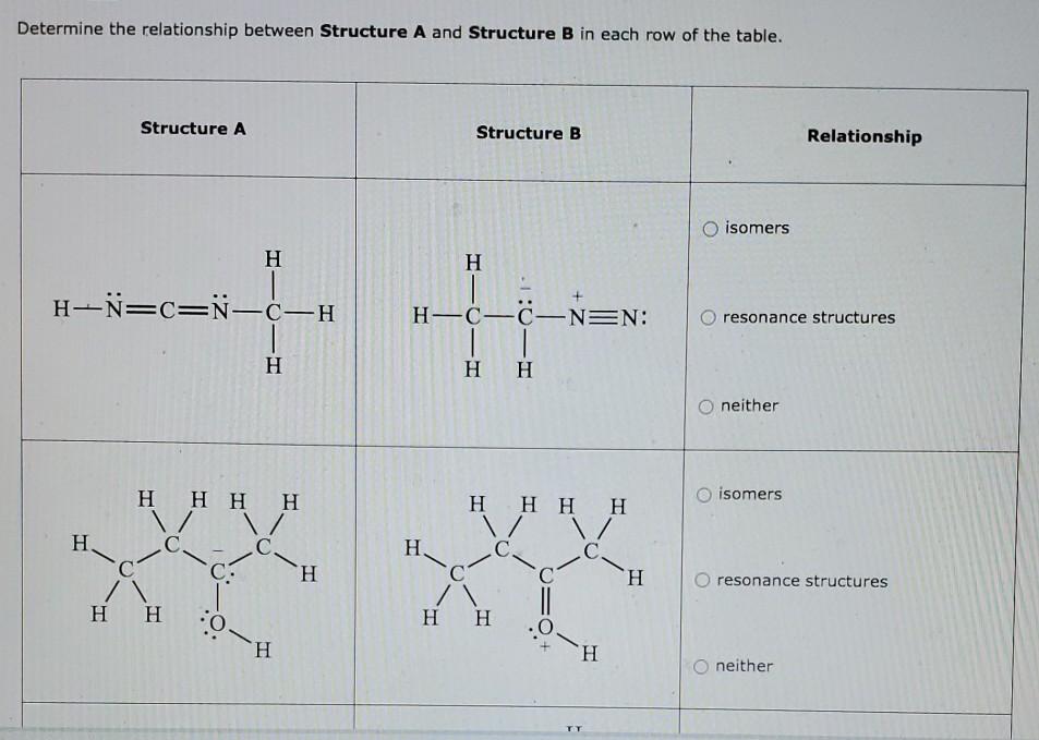 Solved Determine the relationship between Structure A and | Chegg.com