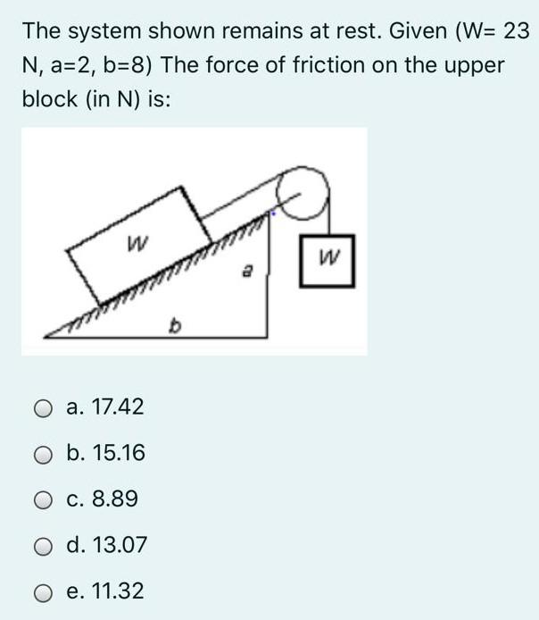 Solved The system shown remains at rest. Given (W= 23 N, | Chegg.com