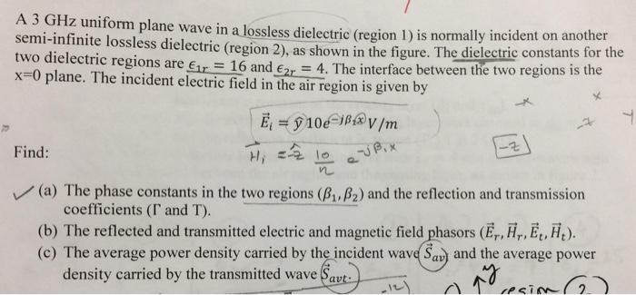Solved A 3 GHz uniform plane wave in a lossless dielectric | Chegg.com