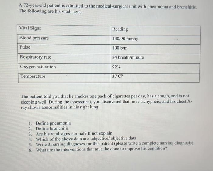 Solved A 72-year-old patient is admitted to the | Chegg.com