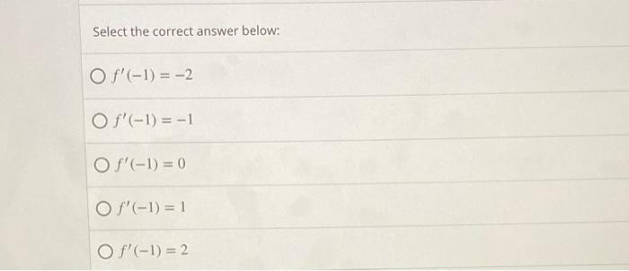 solved-consider-the-graph-of-y-f-x-shown-below-in-blue-chegg