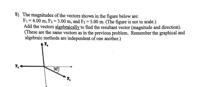 Solved 8) The magnitudes of the vectors shown in the figure | Chegg.com