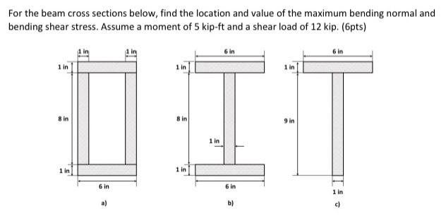 Solved Draw the shear and normal stress distributions for | Chegg.com