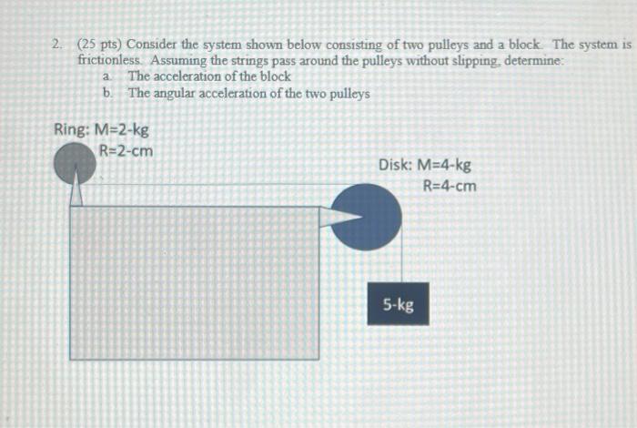 Solved 2. (25 pts) Consider the system shown below | Chegg.com