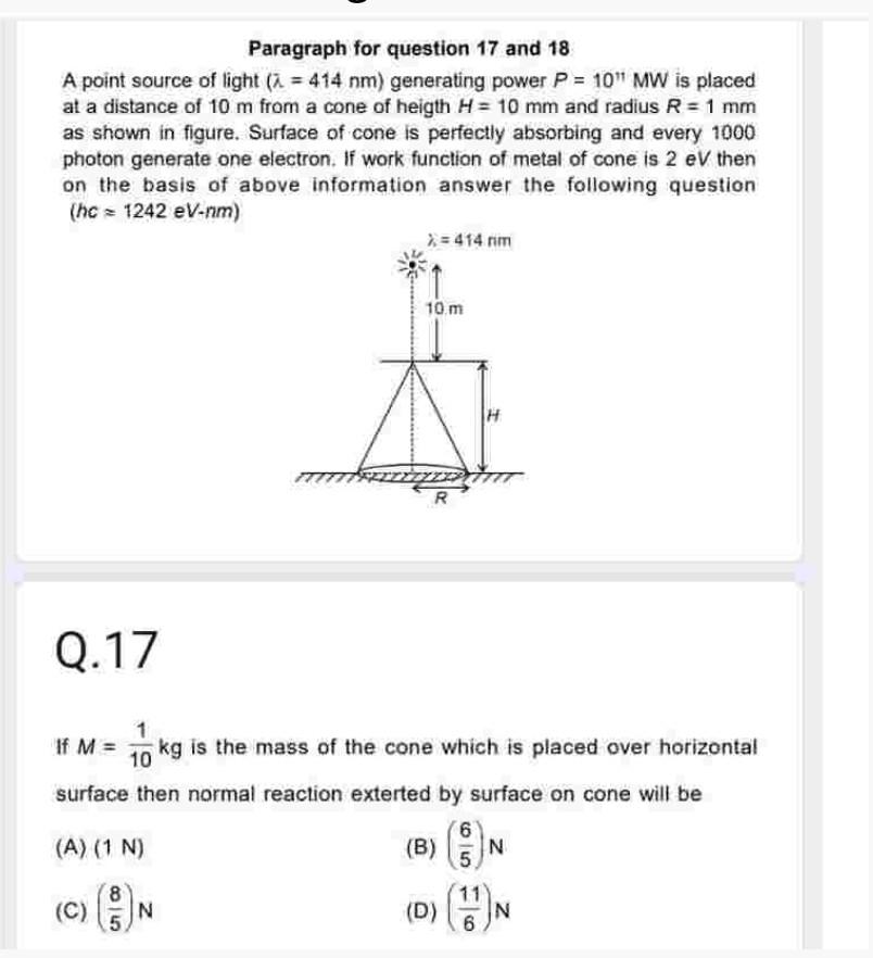 Solved Paragraph for question 17 and 18 A point source of | Chegg.com