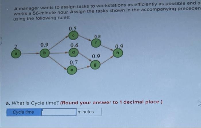 Solved A manager wants to assign tasks to workstations as | Chegg.com