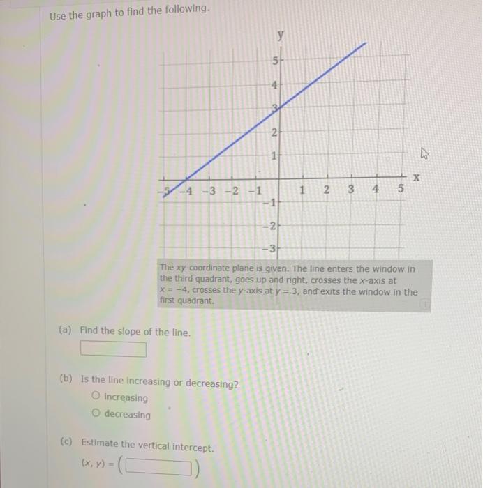 Solved Use The Graph To Find The Following U 5 4 3 21 N 1 Chegg Com