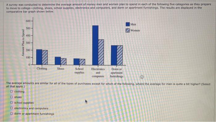 Solved A survey was conducted to determine the average | Chegg.com