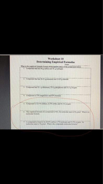 Solved: Worksheet 10 Determining Empirical Formulas Name W... | Chegg.com