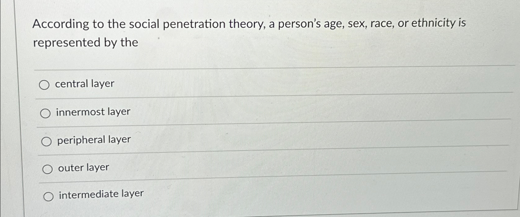 Solved According to the social penetration theory, a | Chegg.com