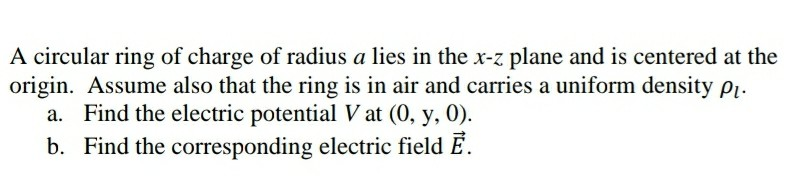 Solved A circular ring of charge of radius a lies in the x-z | Chegg.com
