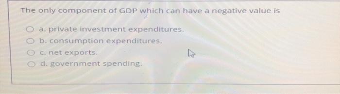 Solved The Only Component Of Gdp Which Can Have A Negative | Chegg.Com