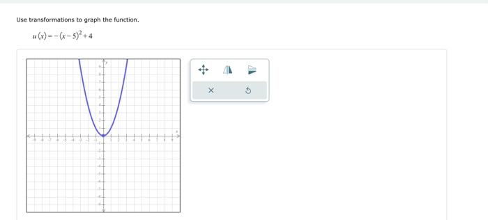Solved Use transformations to graph the function. | Chegg.com