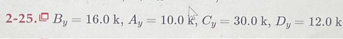 Solved 2-25. Determine The Reactions At The Supports A, B, | Chegg.com