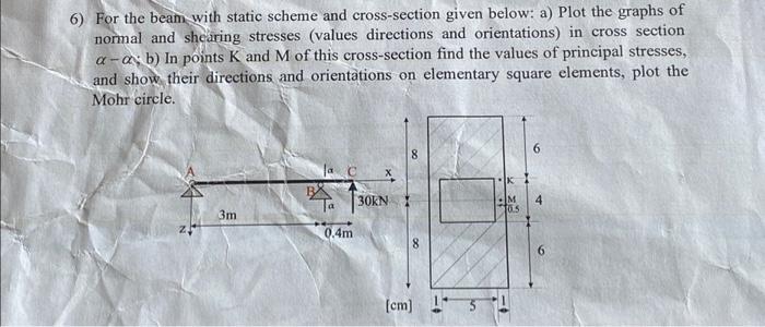 Solved 6) For the beam with static scheme and cross-section | Chegg.com