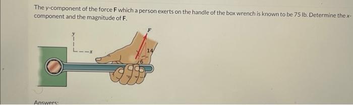 Solved The y-component of the force F which a person exerts | Chegg.com