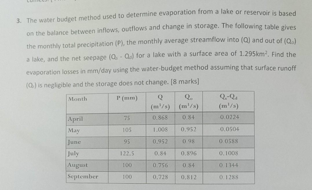 Solved 3. The water budget method used to determine | Chegg.com