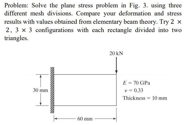 Solved Problem: Solve the plane stress problem in Fig. 3. | Chegg.com