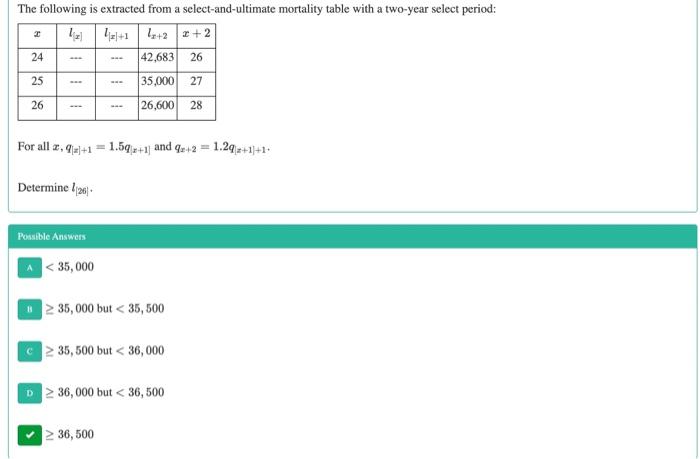 Solved The following is extracted from a select-and-ultimate | Chegg.com