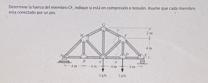 Determine the strength of the CF member, indicate if | Chegg.com