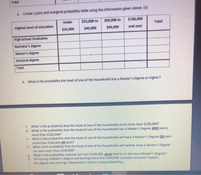 Solved 2. (5 + 20 = 25 points). The following table shows | Chegg.com