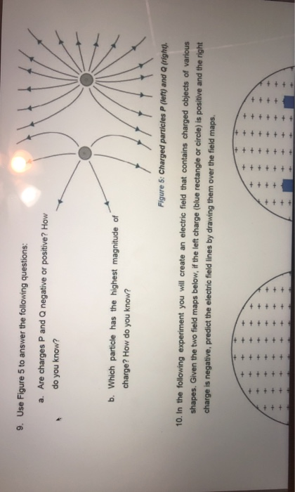 solved-9-use-figure-5-to-answer-the-following-questions-a-chegg