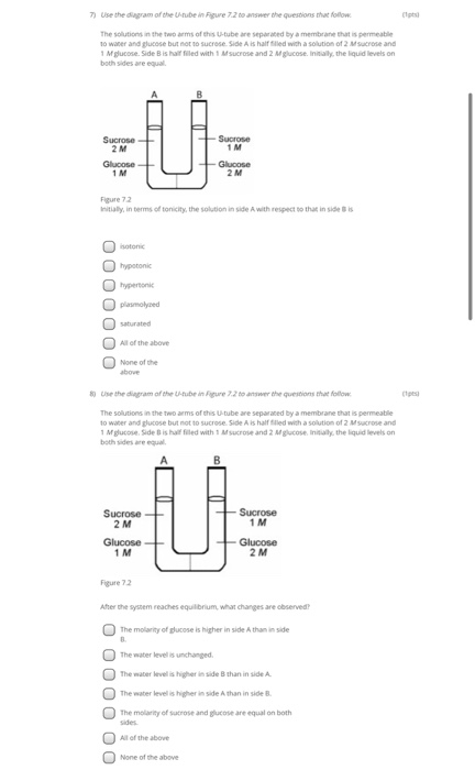 Solved 7) Use the diagram of the Unite in Figure 7.2 to | Chegg.com